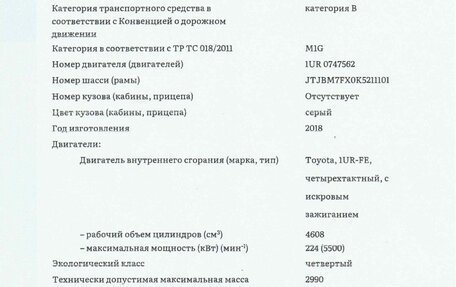 Lexus GX II, 2018 год, 4 950 000 рублей, 24 фотография