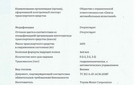 Lexus GX II, 2018 год, 4 950 000 рублей, 25 фотография