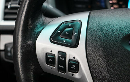 Ford Explorer VI, 2015 год, 2 599 000 рублей, 24 фотография