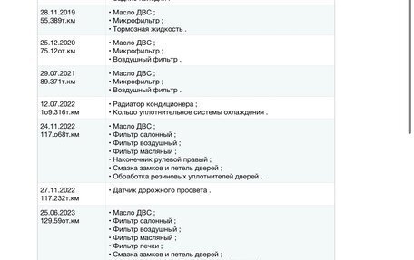 BMW X5, 2016 год, 3 990 000 рублей, 38 фотография