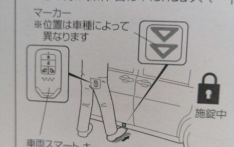 Honda Stepwgn IV, 2017 год, 1 950 000 рублей, 9 фотография