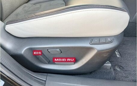 Mazda CX-3 I, 2022 год, 1 700 000 рублей, 21 фотография