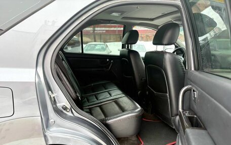 KIA Sorento IV, 2008 год, 775 000 рублей, 6 фотография