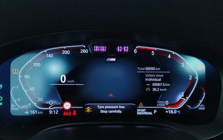 BMW 5 серия, 2021 год, 5 399 000 рублей, 15 фотография