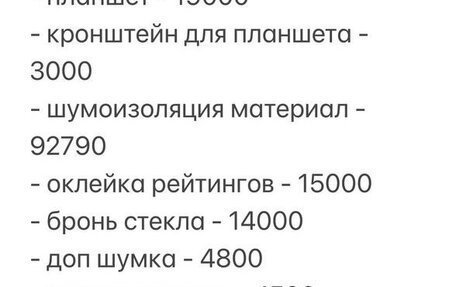 Toyota Sienna, 2021 год, 6 300 000 рублей, 19 фотография