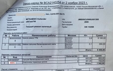 Mitsubishi Outlander III рестайлинг 3, 2006 год, 550 000 рублей, 11 фотография