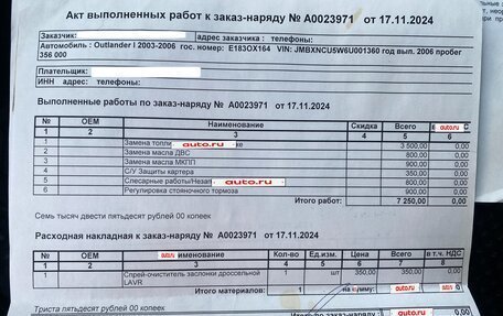 Mitsubishi Outlander III рестайлинг 3, 2006 год, 550 000 рублей, 19 фотография