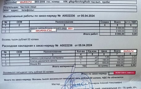 Mitsubishi Outlander III рестайлинг 3, 2006 год, 550 000 рублей, 12 фотография