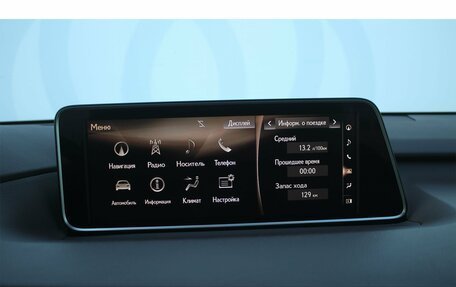 Lexus RX IV рестайлинг, 2019 год, 4 250 000 рублей, 21 фотография