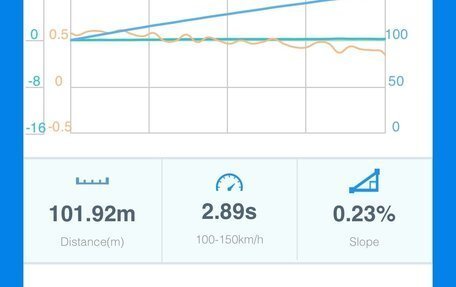 Volkswagen Passat B5+ рестайлинг, 2001 год, 700 000 рублей, 39 фотография