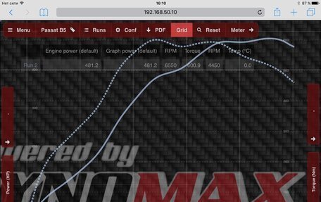 Volkswagen Passat B5+ рестайлинг, 2001 год, 700 000 рублей, 38 фотография
