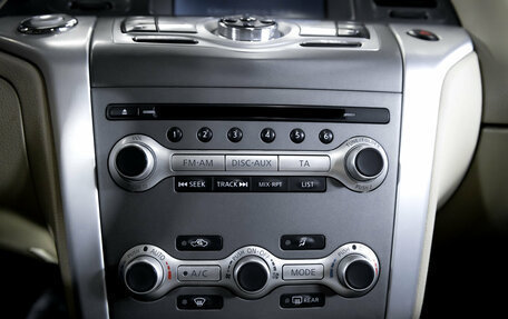 Nissan Murano, 2015 год, 1 699 000 рублей, 23 фотография