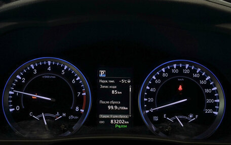 Toyota Highlander III, 2018 год, 4 095 000 рублей, 13 фотография