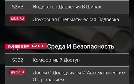 BMW 6 серия, 2019 год, 6 400 000 рублей, 21 фотография