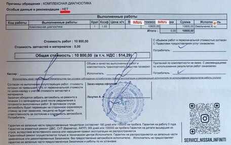 Infiniti FX II, 2012 год, 2 080 000 рублей, 25 фотография