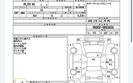 Subaru Justy IV, 2018 год, 1 150 000 рублей, 30 фотография