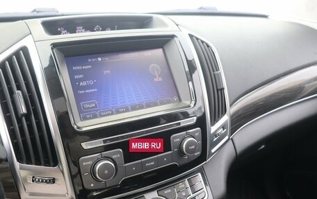 Haval H9 I рестайлинг, 2020 год, 1 995 000 рублей, 12 фотография