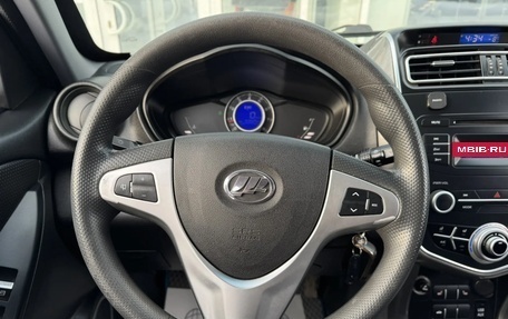 Lifan X60 I рестайлинг, 2017 год, 715 000 рублей, 19 фотография