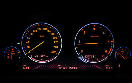 BMW 5 серия, 2015 год, 2 198 000 рублей, 16 фотография