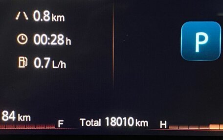 Changan CS35 Plus, 2023 год, 2 032 000 рублей, 18 фотография