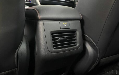 Changan CS35 Plus, 2023 год, 2 032 000 рублей, 25 фотография