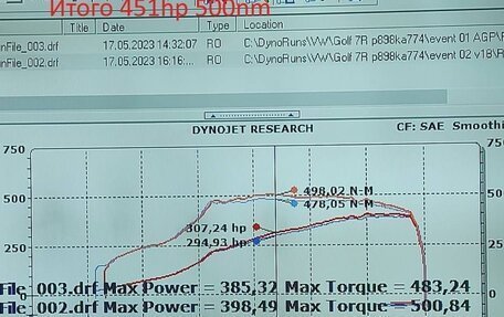 Volkswagen Golf R VII, 2014 год, 2 100 000 рублей, 11 фотография