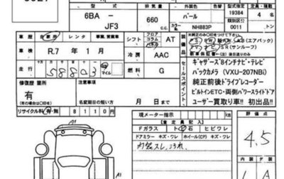 Honda N-BOX II, 2019 год, 1 300 000 рублей, 1 фотография