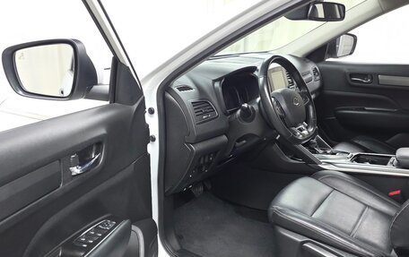 Renault Samsung QM6, 2022 год, 1 900 000 рублей, 2 фотография