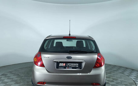 KIA cee'd I рестайлинг, 2008 год, 690 000 рублей, 6 фотография