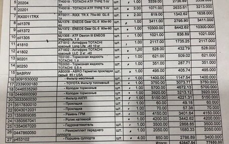 Toyota Land Cruiser Prado 120 рестайлинг, 2007 год, 2 500 000 рублей, 23 фотография