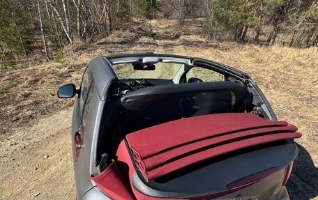 Smart Fortwo III, 2018 год, 2 500 000 рублей, 9 фотография