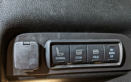 Ford Explorer VI, 2019 год, 2 990 000 рублей, 24 фотография