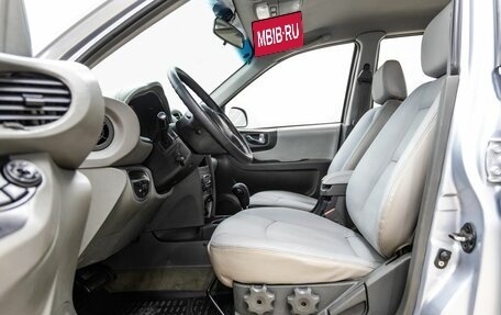 Hyundai Santa Fe Classic, 2008 год, 898 000 рублей, 24 фотография