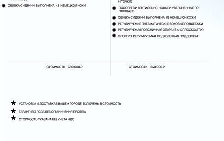 Lexus LX III, 2020 год, 8 690 000 рублей, 29 фотография