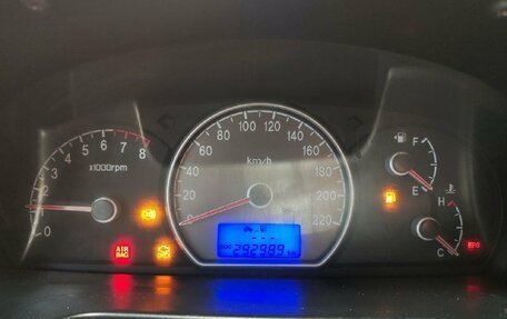 Hyundai Elantra IV, 2008 год, 399 000 рублей, 9 фотография