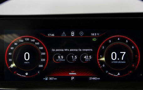 CheryExeed LX, 2022 год, 2 128 000 рублей, 9 фотография