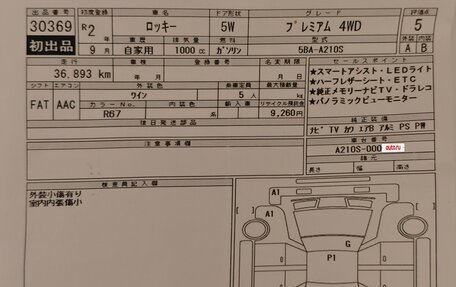 Daihatsu Rocky, 2020 год, 1 670 000 рублей, 23 фотография