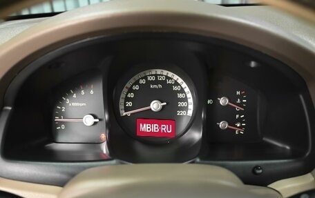 KIA Sportage II, 2007 год, 949 000 рублей, 17 фотография