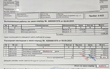 Chevrolet Tahoe IV, 2022 год, 8 600 000 рублей, 24 фотография