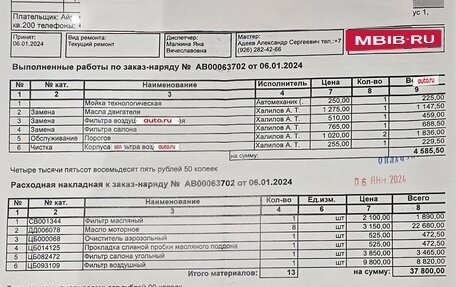 Chevrolet Tahoe IV, 2022 год, 8 600 000 рублей, 23 фотография