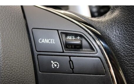 Mitsubishi RVR III рестайлинг, 2018 год, 1 328 230 рублей, 30 фотография