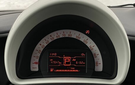 Smart Fortwo III, 2018 год, 1 499 000 рублей, 23 фотография