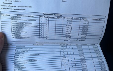 Volkswagen Transporter T5 рестайлинг, 2012 год, 1 800 000 рублей, 10 фотография