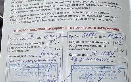 Toyota Camry, 2021 год, 3 200 000 рублей, 39 фотография