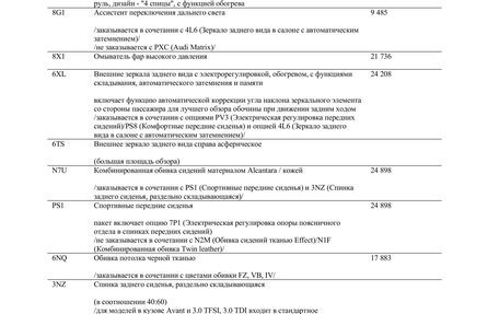 Audi A6, 2016 год, 2 800 000 рублей, 9 фотография