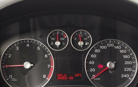 Ford C-MAX I рестайлинг, 2007 год, 600 000 рублей, 14 фотография