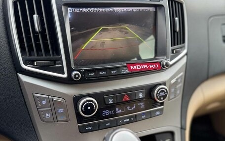 Hyundai H-1 II рестайлинг, 2018 год, 2 800 000 рублей, 17 фотография