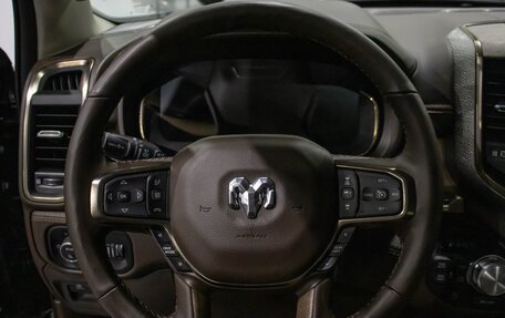 Rambler 1500, 2025 год, 9 690 000 рублей, 21 фотография