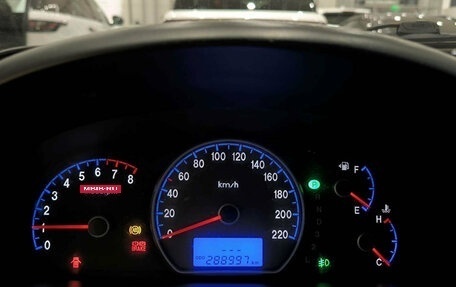 Hyundai Elantra IV, 2007 год, 499 000 рублей, 13 фотография