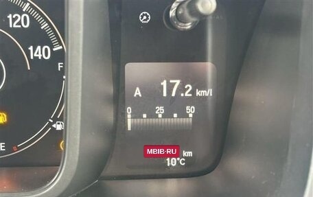 Honda N-WGN, 2022 год, 950 000 рублей, 17 фотография